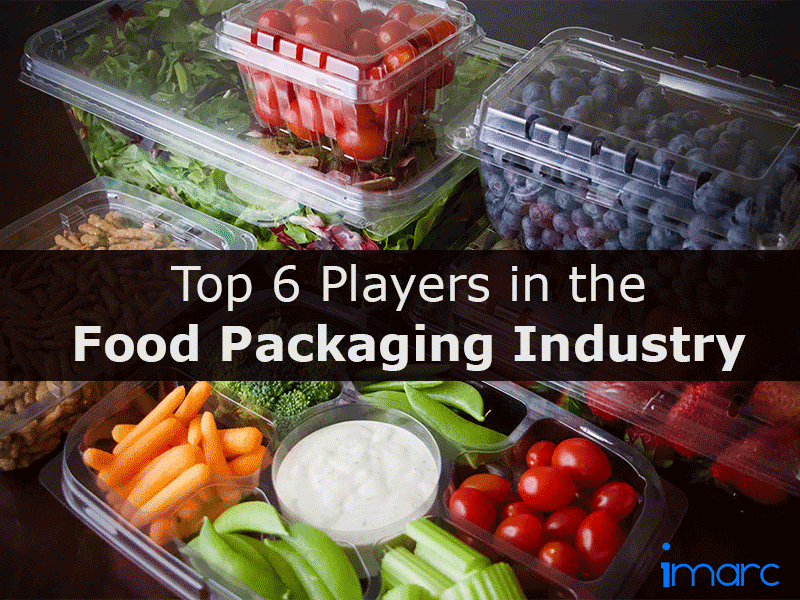 top food packaging industry manufacturers